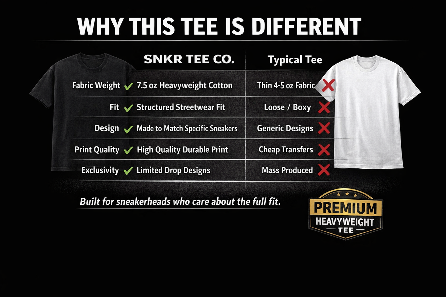 Air Jordan 13 - Cherry “Harvest Dept” Tee |